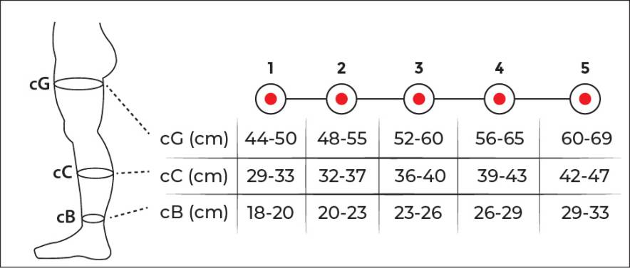 VARİTEKS 931 Diz Üstü Varis Çorabı (Kapalı Burun) TEN L(3) 3